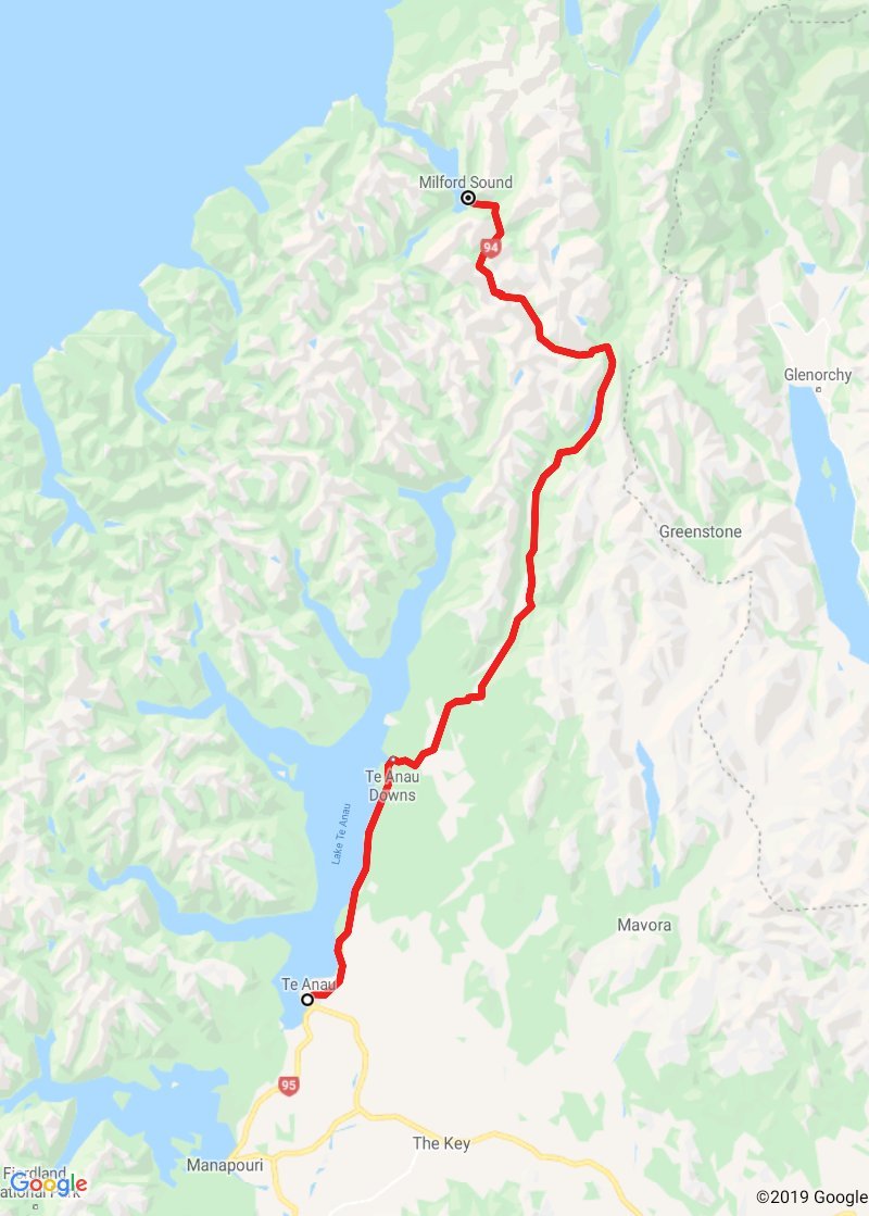 Outline of the day's route